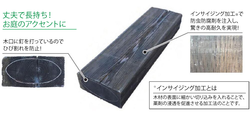 丈夫で長持ち！お庭のアクセントに