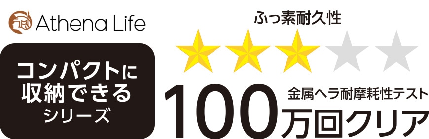コンパクトに収納できるシリーズ　耐摩耗性テスト100万回クリア