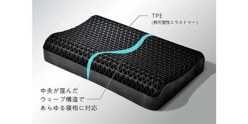 首元にしっかり密着　ウェーブ構造