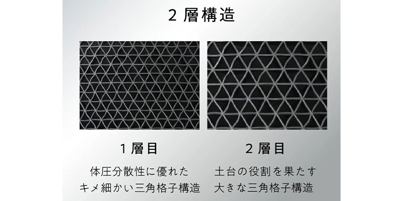 頭が蒸れない完全通気設計