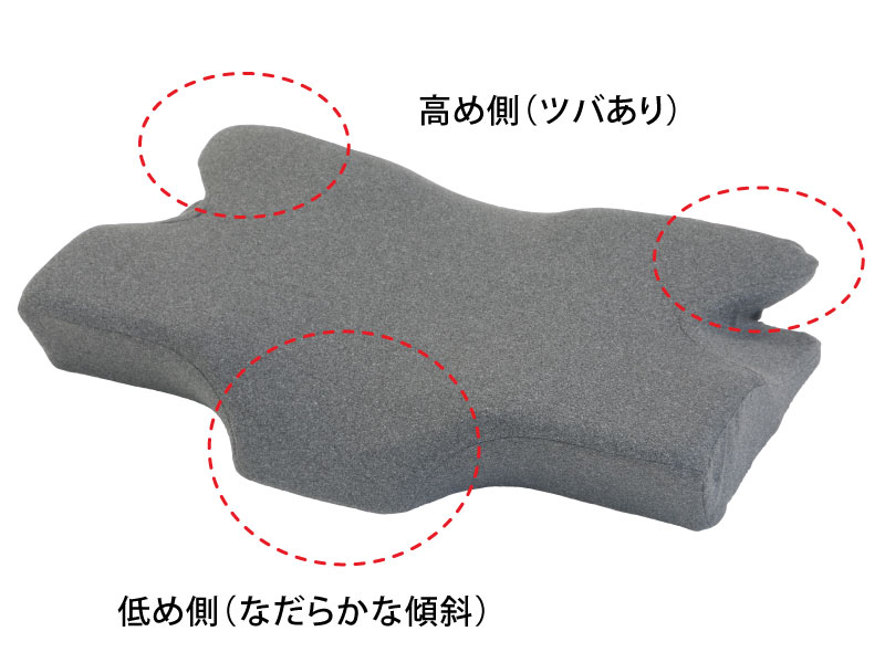 アテーナライフ　色んな寝姿勢にフィットする5way枕