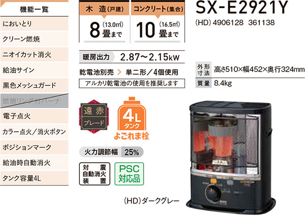 コロナ　SX-E2921Y