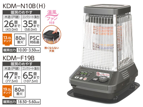 ダイニチ業務用石油ファンヒーター　KDM-F10B