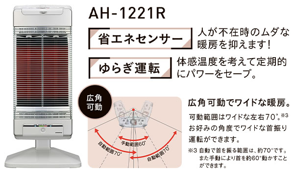 AH-1220R