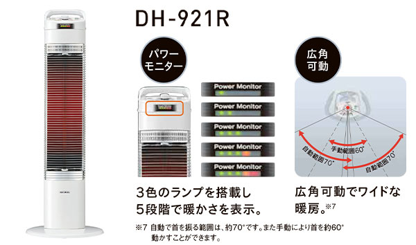 DH-921R