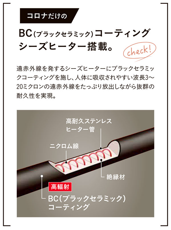 遠赤外線暖房機　コアヒート・コアヒートスリム