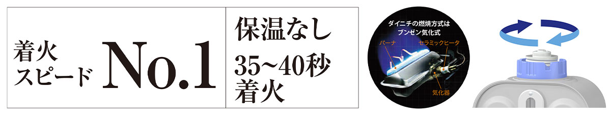 スタンダードシリーズ　ダイニチSタイプ
