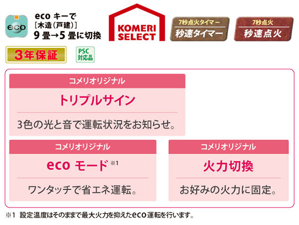 トリプルサインでお知らせ！コロナKCFシリーズ