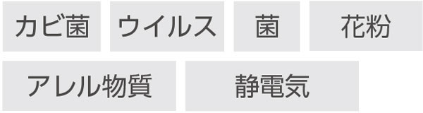 プラズマクラスター加湿空気清浄機　KC-40TH