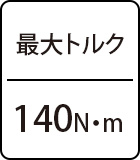 最大トルク:140N・m