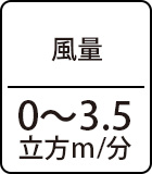 風量:0～3.5立方m/分