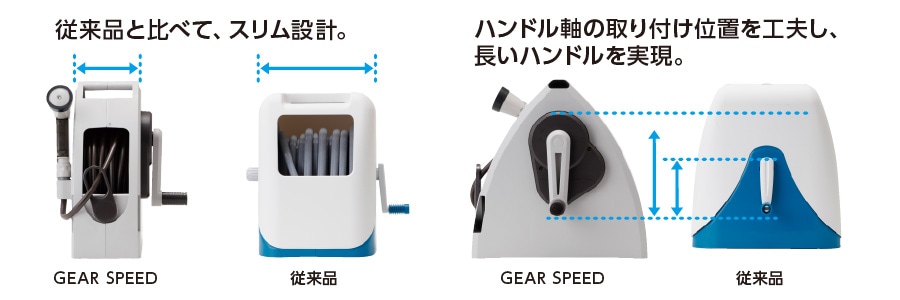 従来品に比べてスリム設計
