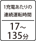 1充電あたりの連続運転時間:17～135分