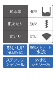レイニーベーシック/PS310-80XA-WA2