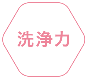 洗浄力