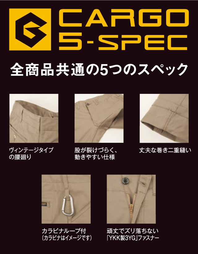 全商品共通の5つのスペック