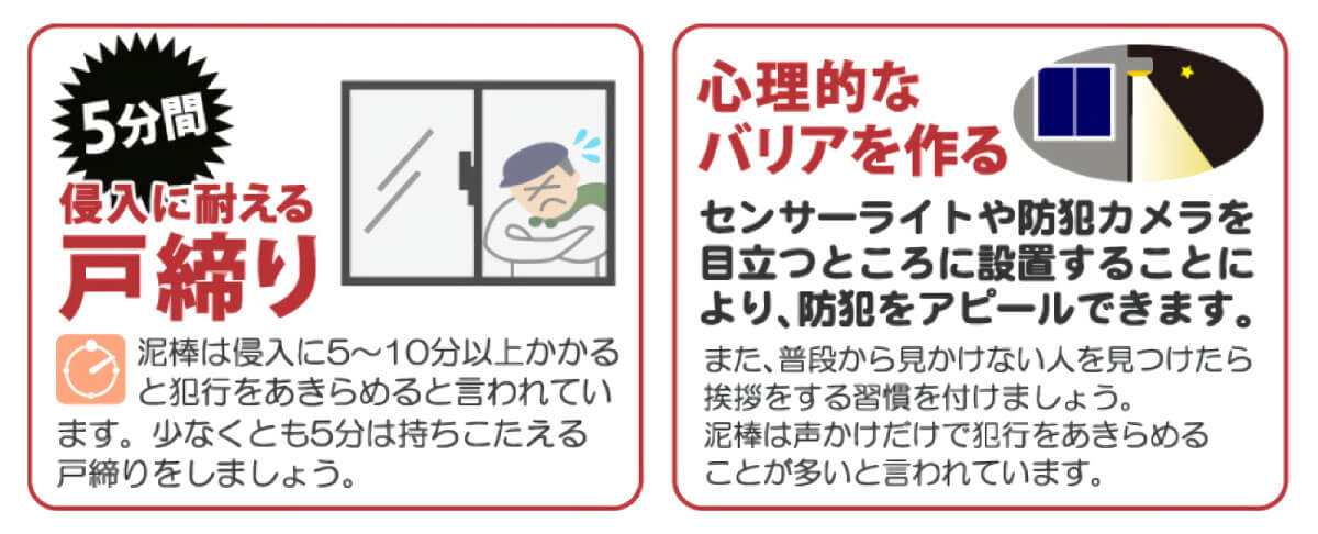 防犯対策のポイント