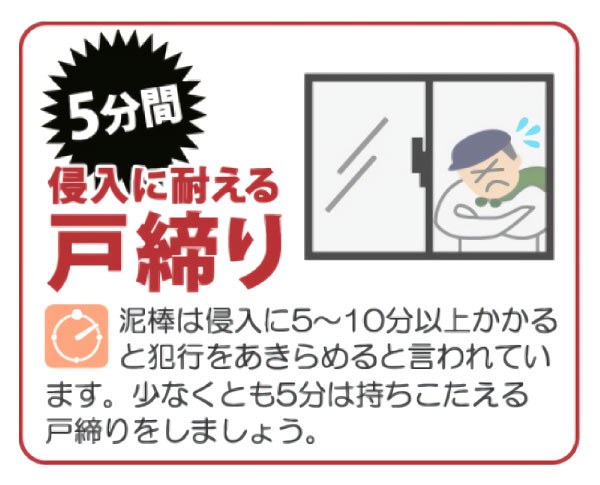 防犯対策のポイント