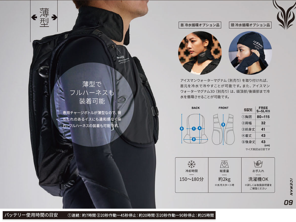 水冷服（アイスマンシリーズ）
