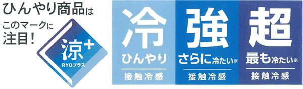 涼+(プラス)とは