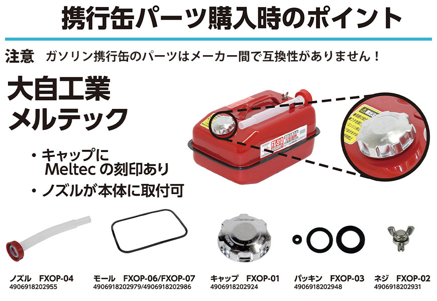 携行缶パーツ購入時のポイント